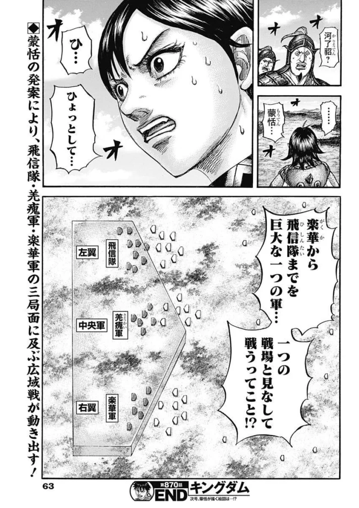 キングダム raw ( Kingdom raw ) 第870話